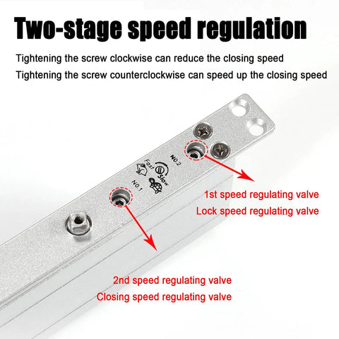 Heavy Duty Commercial Door Closer With Invisible Mount, two-stage speed regulation panel with regulating valves displayed