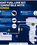 Diagram showing Marine Boat Fuel Line Kit With Primer Bulb For Honda Outboards 3/8 Inch By 6 Foot Heavy-Duty Marine Grade Fuel Line Assembly EPA CARB Approved Includes Brass Tank Connector And Stainless Clamps