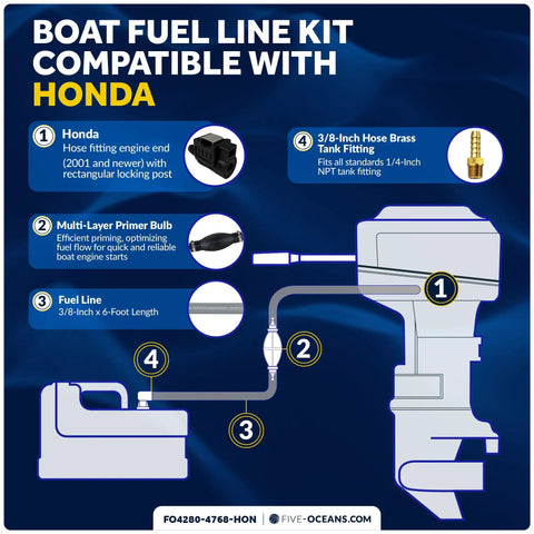 Diagram showing Marine Boat Fuel Line Kit With Primer Bulb For Honda Outboards 3/8 Inch By 6 Foot Heavy-Duty Marine Grade Fuel Line Assembly EPA CARB Approved Includes Brass Tank Connector And Stainless Clamps