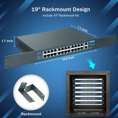 19-inch rackmount design of 26-Port PoE Switch With 24 PoE And PoE Plus Ports And 2 Gigabit Uplink Ports, unmanaged plug-and-play