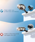 Heavy Duty Outdoor Solar Lights With 168 Kickin Bright LEDs And Slick Octagonal Build showing LED protection features and mounting bracket
