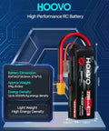 Beefy 3S 11.1V 2200mAh 50C LiPo Battery With XT60 Connector specifications and design overview