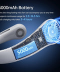 Portable Neck Fan With 5 Speed Settings Hands Free Wearable Bladeless Personal Cooling Fan 5000mAh battery illustration