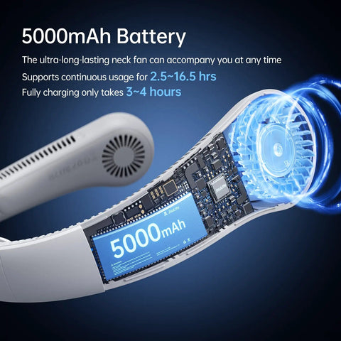 Portable Neck Fan With 5 Speed Settings Hands Free Wearable Bladeless Personal Cooling Fan 5000mAh battery illustration