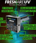 Carbon Cell Matrix HVAC UV Air Purifier With Power Cord Including 1 Year UVC Lamp for 18 to 32 VAC Series, front view