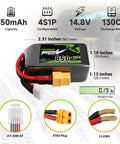 Beefy 14.8V 130C 850mAh 4S LiPo Battery With XT60 Plug For RC Cars Drones And Planes, showing dimensions and connectors.