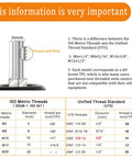 ISO and Unified Thread Standard details for caster stem dimensions and TPI comparison chart.