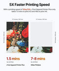 Top Shelf Apparel Printer Bundle With Seamless Humidification Dual Sensor Monitoring Integrated White Ink Cycle Heavy Duty Shaker Oven And Industrial Fume Extractor System For Hustlers showcasing vibrant A3 floral print compared to slower competitors.