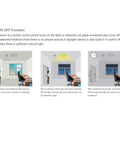360 Degree Ceiling Occupancy Sensor With 3 Detectors illustration showing motion response scenarios