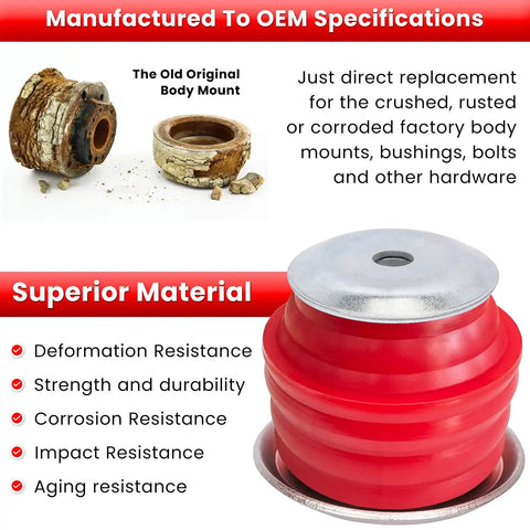 Ford F250 F350 Super Duty Body Mount Bushing Kit For 2008 To 2016 2WD 4WD Polyurethane Cab Mounts With Steel Sleeves And Hardware In Red Tough Finish, red polyurethane bushing