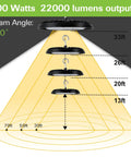 Illustration of 200W UFO LED High Bay Light with 26,000 Lm Output and 5000K Daylight, IP65 fixture showcasing beam angles and light spread.