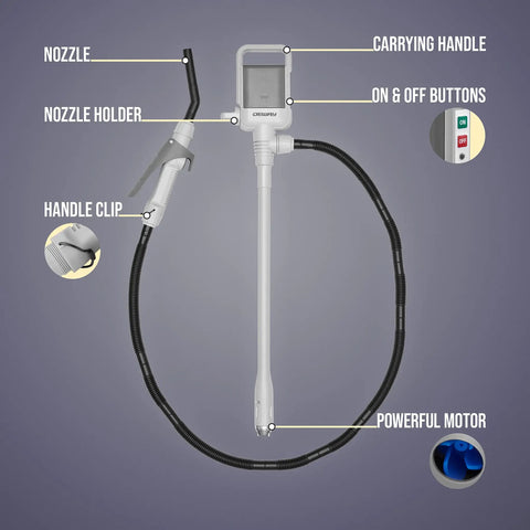 One Hand Electric Fuel Transfer Pump With Flow Control Nozzle And D Battery Power Hands Free Gas Can Pump For Liquids And Water Jugs 2 Point 4 GPM Flow Long Suction Tube For Tall Containers, labeled parts
