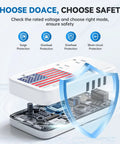 Must Have Ultra Power 2200W 220V to 110V Travel Converter with USB ports and safety features, interior view showing protection functions