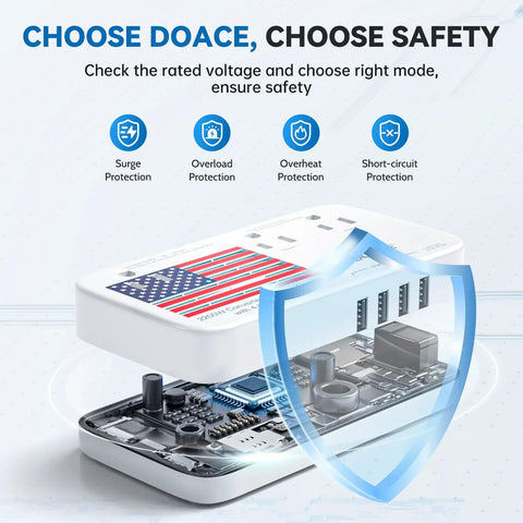 Must Have Ultra Power 2200W 220V to 110V Travel Converter with USB ports and safety features, interior view showing protection functions
