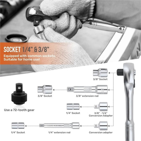Heavy Duty Chrome Vanadium Socket Set With One Quarter And Three Eighth Inch Drive Wrenches, Pro Grade Mechanic Tool Kit