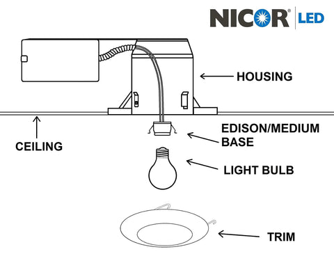 Diagram of 6 Inch White Recessed Shower Trim With Albalite Lens Fits 6 Inch Recessed Housings 8 Inch Trim Diameter 5.25 Inch Aperture