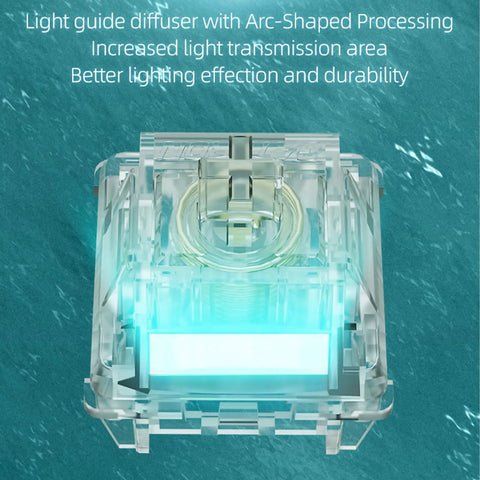 Magnetic Jade Max Linear Keyboard Switches, Pre Lubed and Fully Transparent Housing, Gold Plated Spring, lit from within.