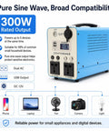 Heavy Duty LiFePO4 Portable Power Station 300W 500W Pure Sine Wave AC Output for powering devices with dual AC and USB.