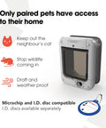Microchip Activated Cat Flap 360 Door With ISO And AVID Compatibility For Up To 30 Cats Or Small Dogs No Fuss Setup Works With Single Or Double Glazing UPVC Walls And Wood Easy Entry Control White, featuring secure entry icons.