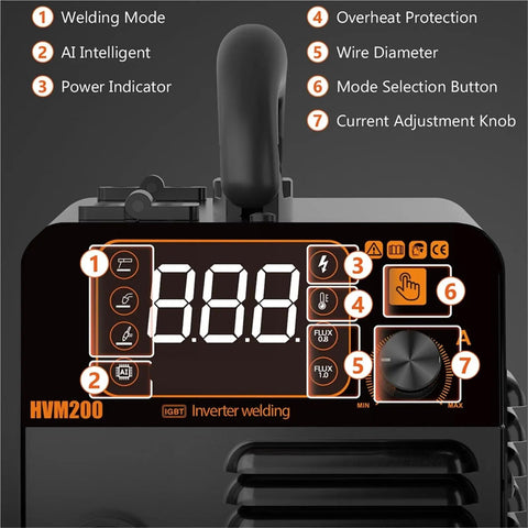 Control panel of All In One 3 In 1 Semi Automatic Welding Machine For MMA MIG Lift TIG Inverter Non Gas Welder Pro Grade HVM200
