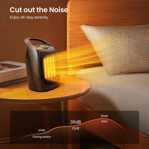 Compact Ceramic Space Heater With Adjustable Thermostat And Overheat Protection, Ultra Portable Cozy Office And Kitchen Warmer on table