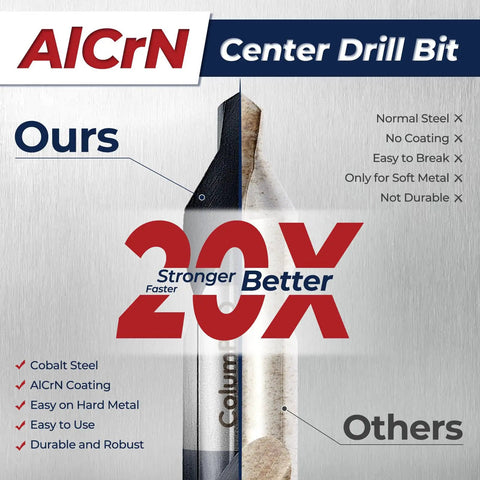 Comparison of AlCrN coated vs uncoated drill bits showing durability advantages, featuring the 7 Piece Cobalt Center Drill Bit Set.