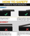 Front view of black rectangular neodymium magnets in a safety guide showing correct and incorrect stacking.