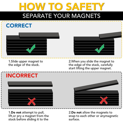 Front view of black rectangular neodymium magnets in a safety guide showing correct and incorrect stacking.