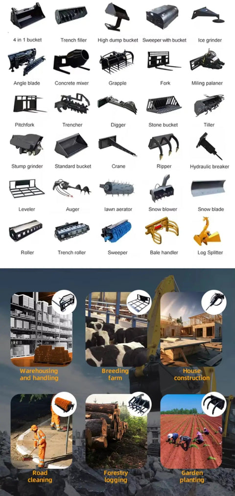 Beast Mode Skid Steer Loader attachments for various job site needs like mining, quarry ops, and construction projects.