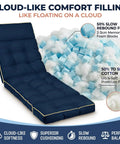 Outdoor Chaise Lounge Cushion With Memory Foam Replacement For Patio Pool Lounge Chair Pad With Ties 74 By 22 By 4 Inches Oxford Blue Cozy Plush Comfort For Outdoor Furniture, showing cushion with memory foam filling and fabric details.