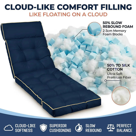 Outdoor Chaise Lounge Cushion With Memory Foam Replacement For Patio Pool Lounge Chair Pad With Ties 74 By 22 By 4 Inches Oxford Blue Cozy Plush Comfort For Outdoor Furniture, showing cushion with memory foam filling and fabric details.