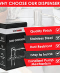 Box of Multipurpose Kitchen Sink Soap Dispenser in Brushed Nickel with Stainless Steel Pump Replacement, countertop view.