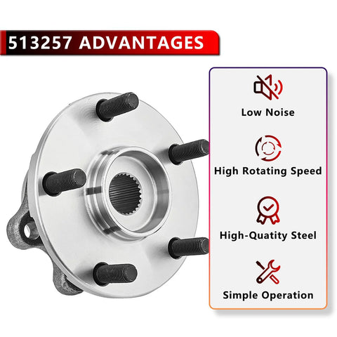 Front Wheel Bearing And Hub Assembly Two Pack Direct Fit For HS250h Scion iM tC Corolla iM Prius V 2010 2018 Replacement Kit