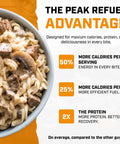 Hearty Beef Stroganoff Freeze Dried Backpacking Meal Just Add Water Made With Real Meat shown in a bowl with pasta and beef chunks.