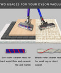 Motorized Vacuum Brush Attachment With LED Headlights for V7 V8 cordless cleaners on wood and carpet surfaces