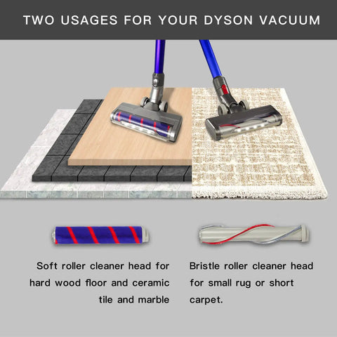 Motorized Vacuum Brush Attachment With LED Headlights for V7 V8 cordless cleaners on wood and carpet surfaces