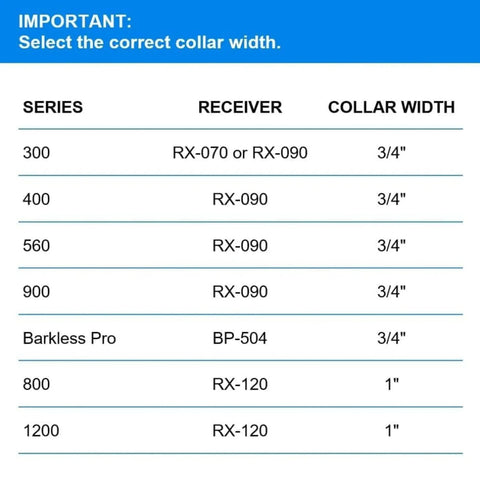 Chart of collar widths for different receiver models, highlighting compatibility with one inch straps for 800 and 1200, not Garmin.