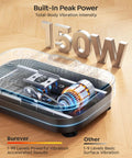 Cutaway of a full body vibration plate with 150W motor, showing inner components for home workouts with 99 adjustable speeds.