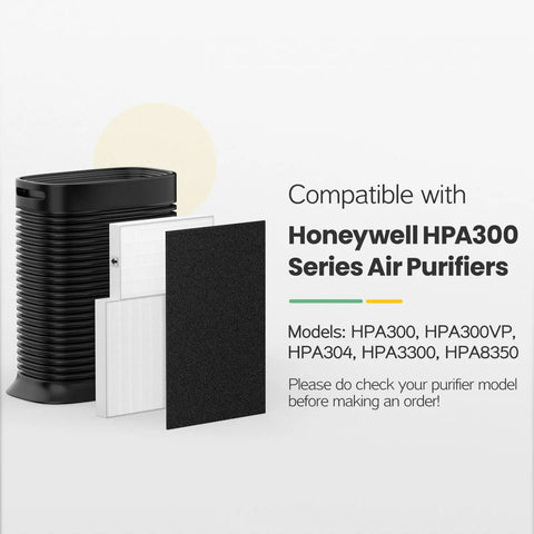 HPA300 Replacement Filter For HEPA Air Purifier Series, compatible with Honeywell HPA300, HPA300VP shown with filters.