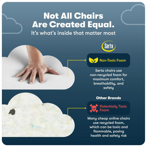 Infographic comparing Serta's non-toxic foam with recycled foam used in other chairs for safety and comfort.