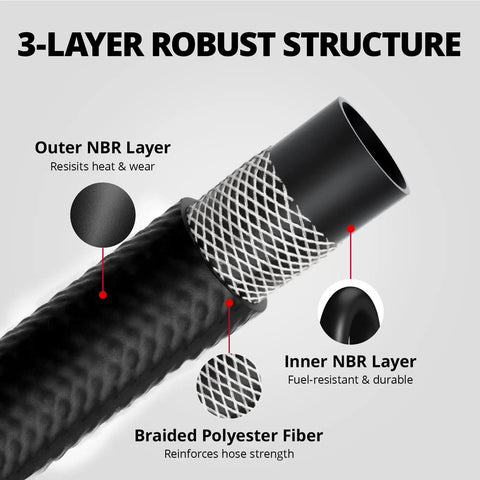 Three Eighth Inch Fuel Hose Line Push Lock NBR Rubber SAE 30R7 showing braided polyester fiber and NBR layers