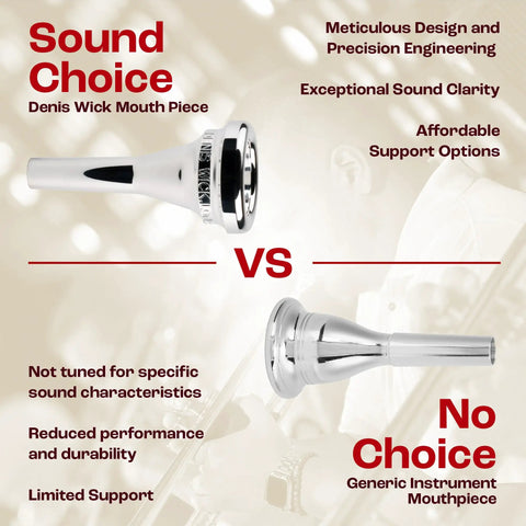 Baritone Mouthpiece Silver Plated SM4 With Medium Backbore For Balanced Airflow And Rich Tone, Easy Articulation, Warmth And Clarity, Perfect For Expressive Baritone Brass Performances.