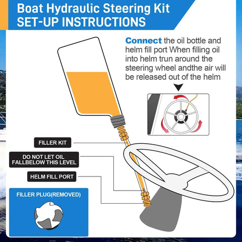 Instruction diagram for Hydraulic Steering Bleed Kit For Boats With Leak Proof Brass Connectors And Quick Connection Pro Grade Enhanced Marine Bleeder Tool For Clean Fill And Drain Upgraded Cap Thread For Smooth Boat Steering System Maintenance.