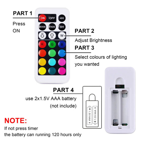Remote control for LED Flameless Candles Set Of 3 With Remote And Timer Color Changing LED Candles For Indoor And Outdoor Use