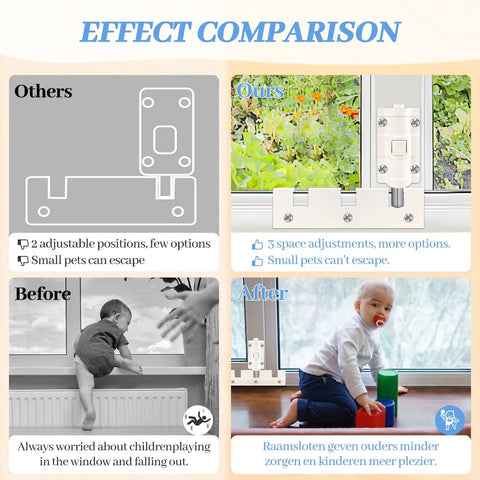 Comparison of sliding glass door locks, showing before and after effects with child safety enhancements on windows.