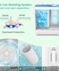No Sweat Twin Tub Portable Washing Machine With 28 Pounds Capacity Featuring Eighteen Pound Wash Bowl And Ten Pound Spin Cylinder showing dual tub system.
