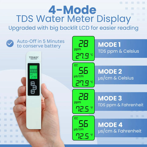 4 In 1 TDS Meter Digital Water Tester With EC And Temperature Readout 0 To 9990 Parts Per Million shown with backlit display