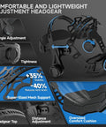 Panoramic 180 Degree Auto Darkening Welding Helmet For Pro Grade Clarity With True Color View And Built In LED Lights headgear adjustment