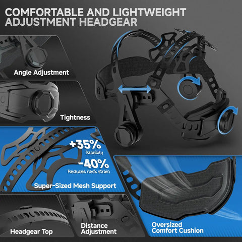 Panoramic 180 Degree Auto Darkening Welding Helmet For Pro Grade Clarity With True Color View And Built In LED Lights headgear adjustment