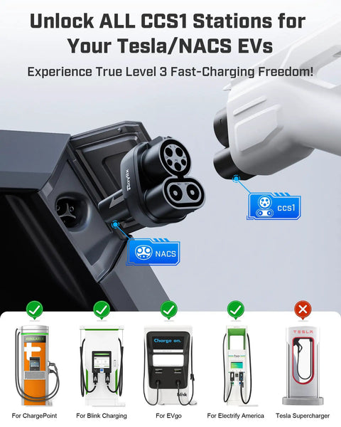 Upgraded Ccs To Tesla Charging Adapter Drops In Seamless 250Kw Level 3 Dc Fast Charge Nacs Ready shown connecting to CCS1 and NACS stations.
